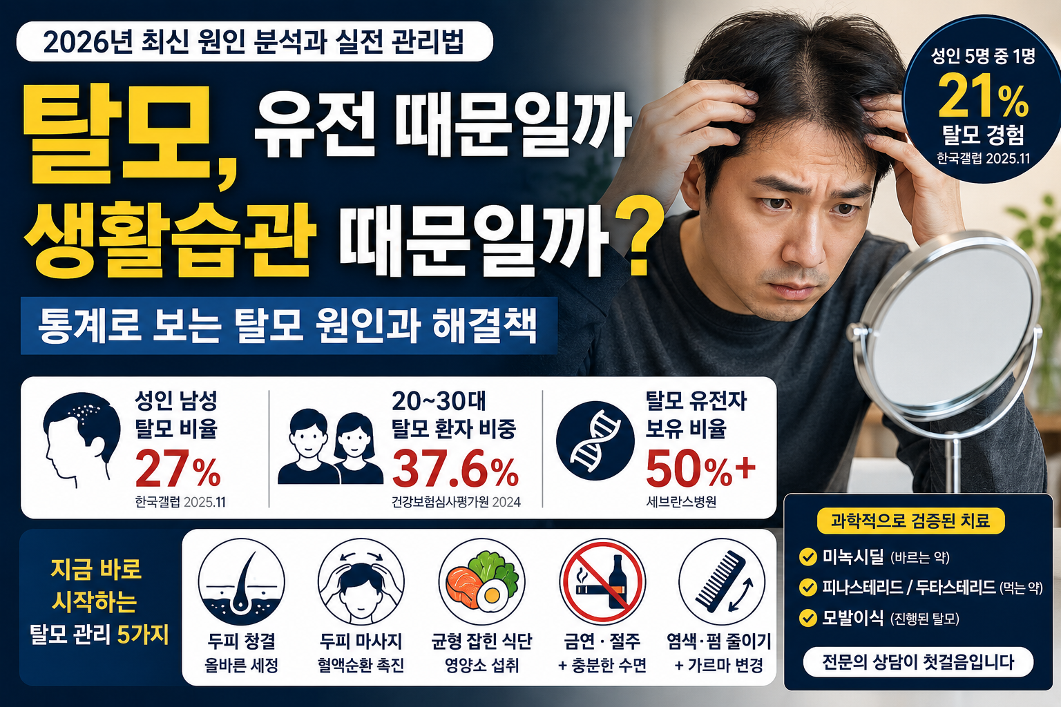 탈모