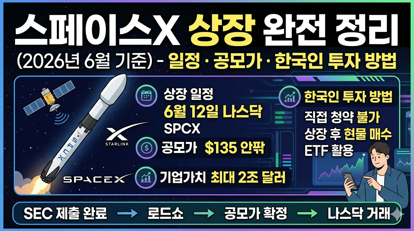 스페이스X