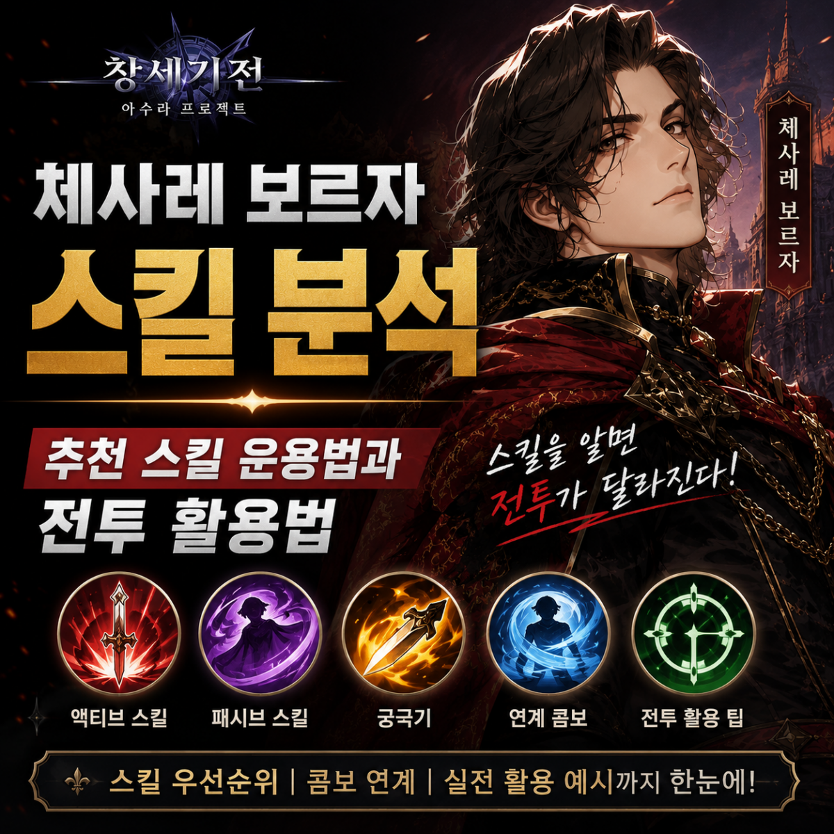 체사레 보르자 스킬 분석｜추천 스킬 운용법과 전투 활용법