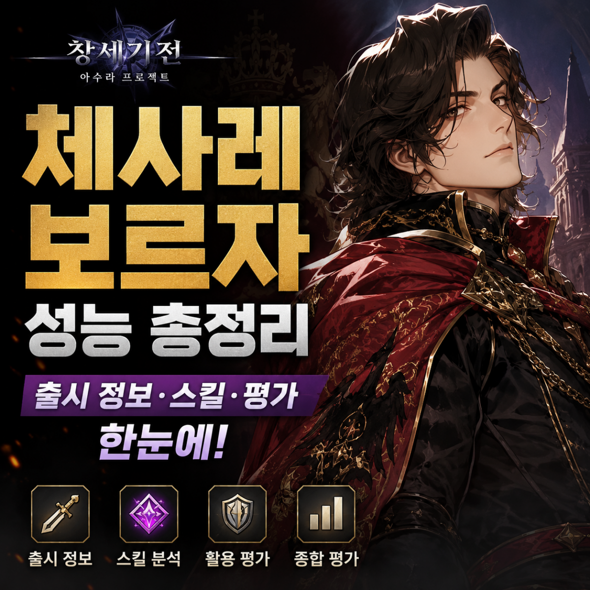 체사레 보르자