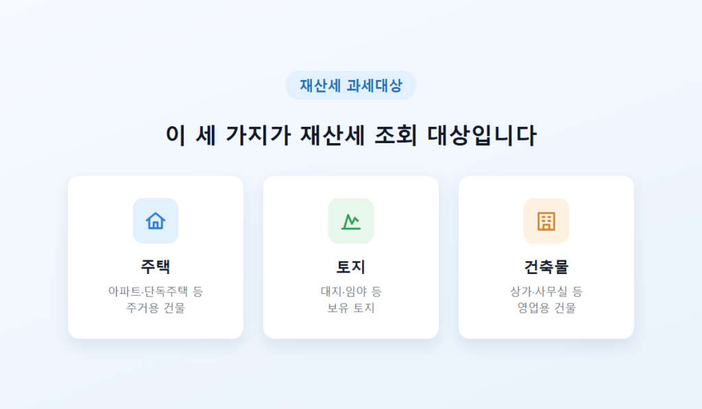 재산세 조회 방법 총정리 - 재산세 확인하는 법 2 재산세, 조회 전에 알아야 할 기본