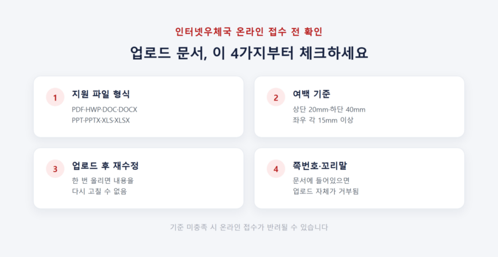 내용증명 양식 무료 다운로드 - 작성방법부터 보내는법까지 4 인터넷우체국 온라인 업로드 전 확인할 4가지 체크리스트