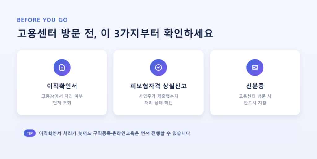 2026년 실업급여 신청방법-순서 틀리면 처음부터 다시 해야 합니다 2 고용센터 방문 전 확인할 3가지 — 이직확인서, 피보험자격 상실신고, 신분증