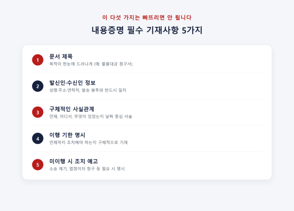 내용증명 양식 무료 다운로드 - 작성방법부터 보내는법까지 5 내용증명 필수 기재사항 5가지 요약