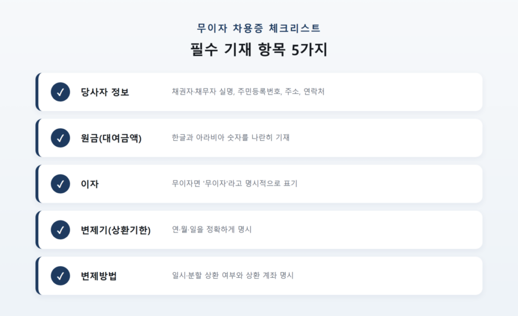 가족 간 무이자 차용증 작성 가능? 차용증 양식 다운로드 5 차용증 필수 기재 항목 체크리스트