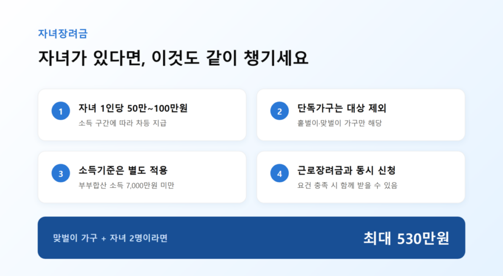 자녀장려금을 상징하는 이미지
