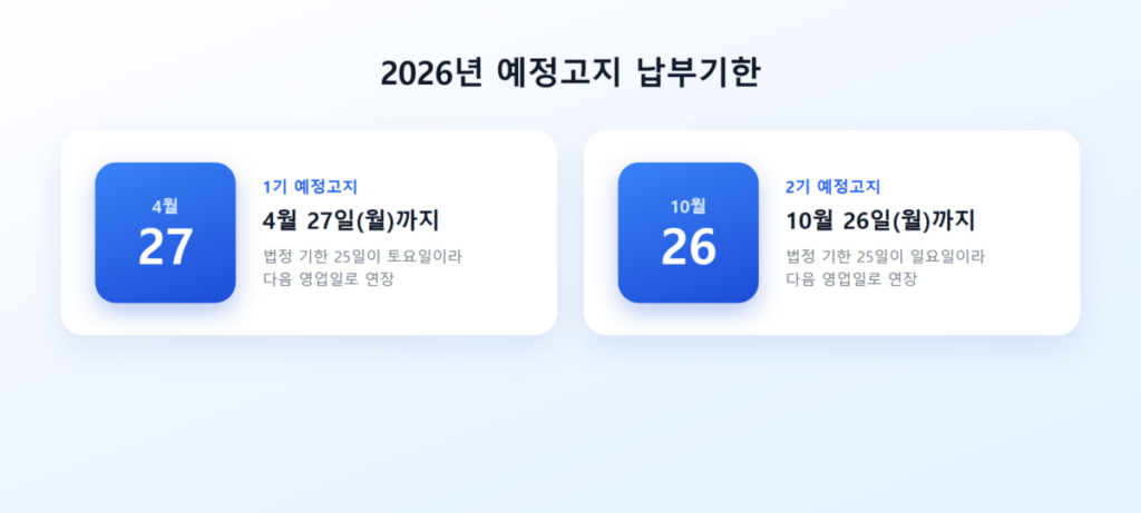 부가세 예정고지 대상자·납부기간·가산세까지 총정리, 나도 내야 할까? 4 2026년 4월과 10월 달력에 예정고지 납부기한을 표시한 이미지
