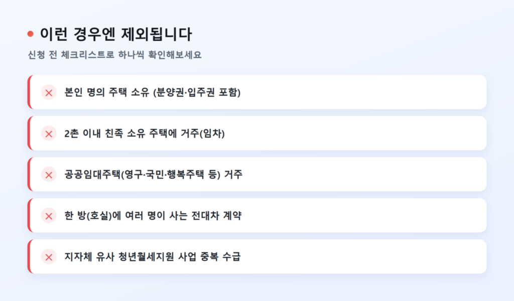 2026 청년월세지원금 소득·재산, 신청 방법까지 총정리 5 청년월세지원금 제외 대상 체크리스트