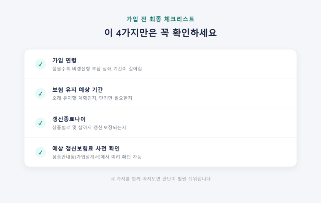 간병인보험 갱신형 vs 비갱신형, 보험료 차이 얼마나 날까 9 무엇을 기준으로 선택해야 할까