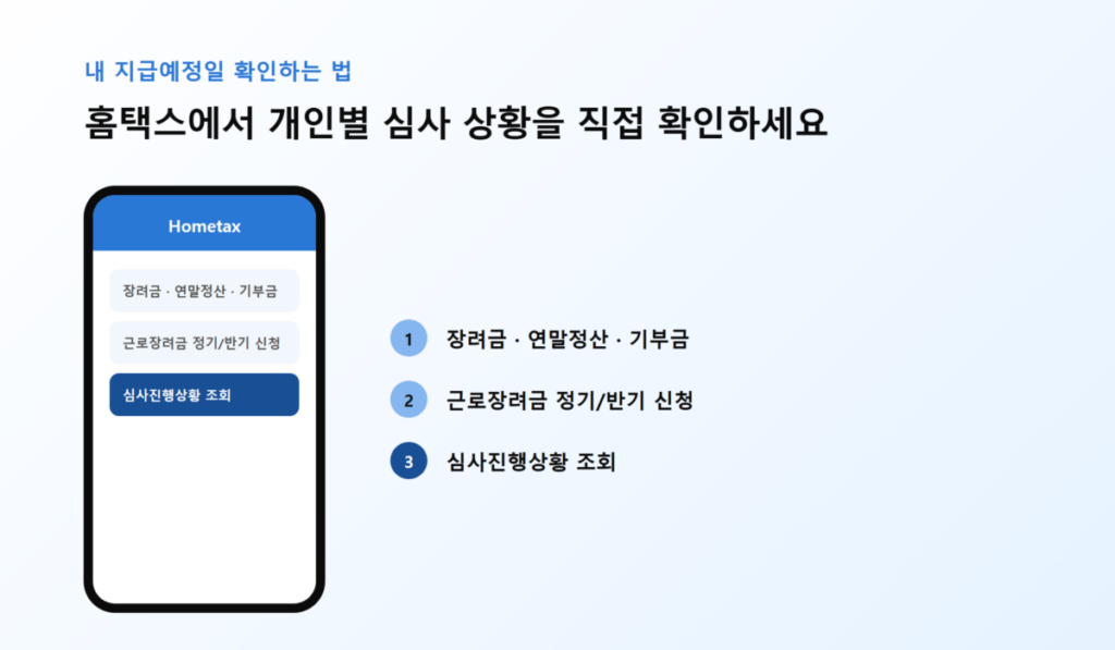 홈택스 또는 손택스 앱에서 근로장려금 심사진행상황을 조회하는 스마트폰 화면 예시
