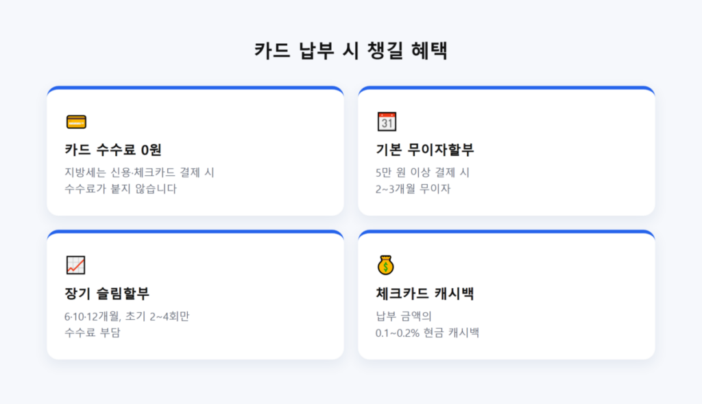 카드로 낼 때 알아둘 것들