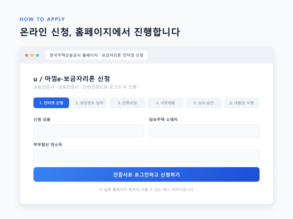 2026년 8월 기준 보금자리론 대출자격 총정리 10 한국주택금융공사 홈페이지에서 온라인으로 보금자리론을 신청하는 화면 예시
