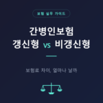간병인보험 갱신형 vs 비갱신형