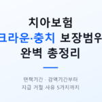 치아보험 크라운·충치 보장범위 완벽 총정리