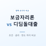 보금자리론 vs 디딤돌대출 차이
