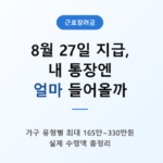 근로장려금 8월 27일 지급, 내 통장엔 얼마 들어올까