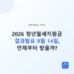 2026 청년월세지원금 결과발표 9월 14일 예정