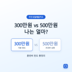 국민내일배움카드 최대 500만원?