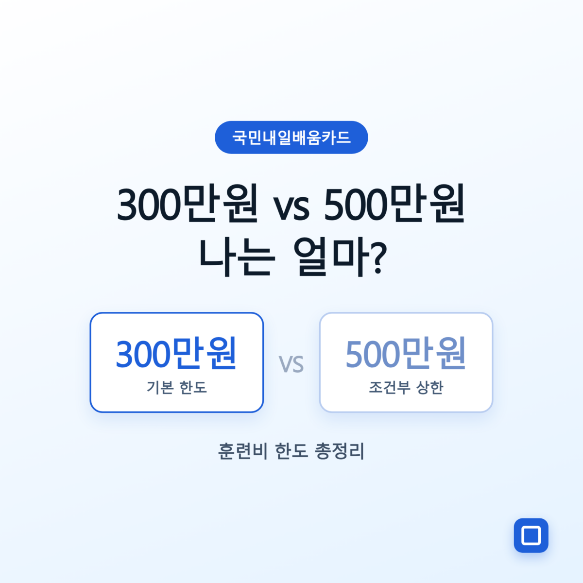 국민내일배움카드 최대 500만원?