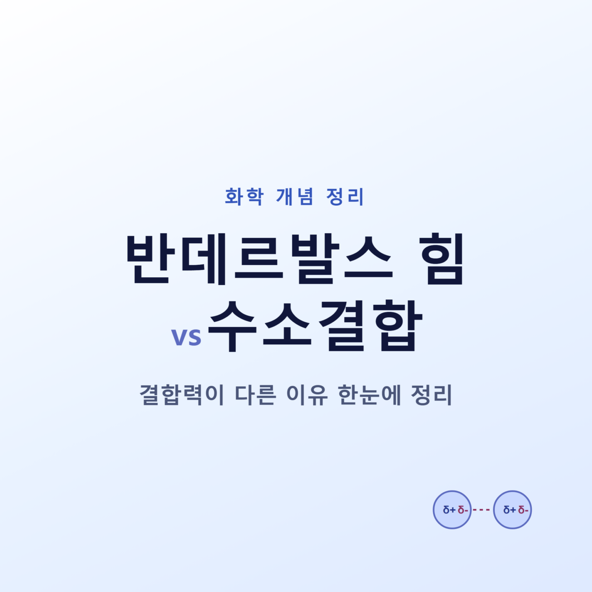 반데르발스 힘 vs 수소결합, 결합력이 다른 이유 한눈에 정리