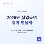 2026년 실업급여 얼마 받을까 — 상한액 68,100원·하한액 66,048원 계산법 총정리