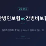 간병인보험과 간병비보험 차이를 대비시킨 대표 이미지 - 파견형과 현금지급형 비교