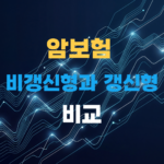 암보험 비갱신형과갱신형 비교