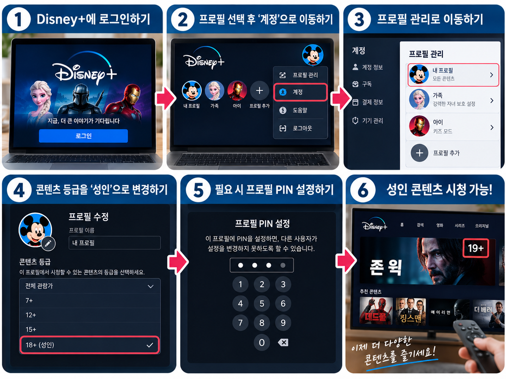 디즈니플러스 성인 인증 방법 주소 절차 총정리 연령제한 해제 2 디즈니플러스 성인 인증 방법