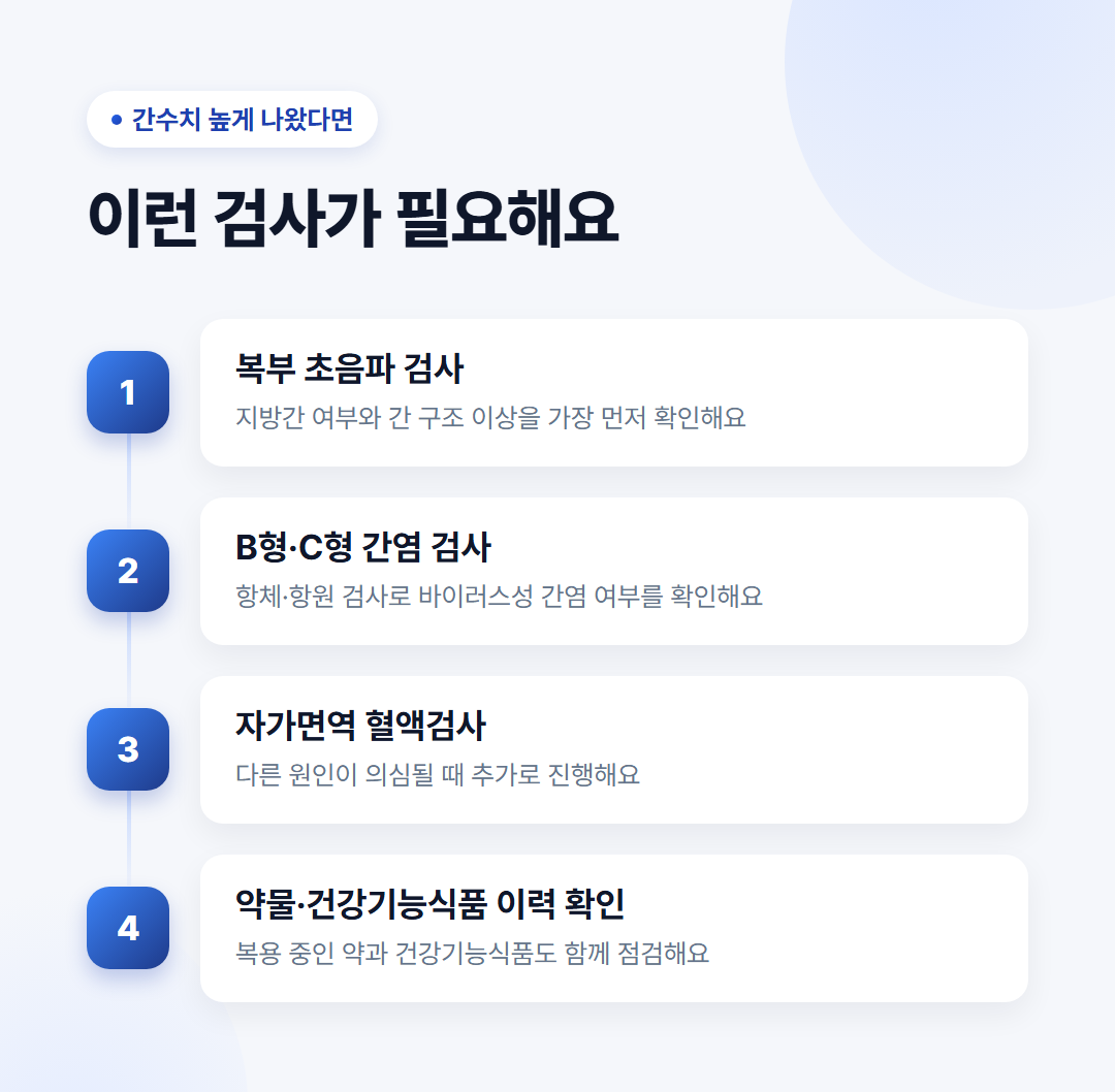 간 건강, 40대부터 간수치부터 확인해야 하는 이유 3 간수치 높게 나왔을 때 필요한 검사 4단계 - 복부 초음파, B형·C형 간염 검사, 자가면역 혈액검사, 약물 이력 확인