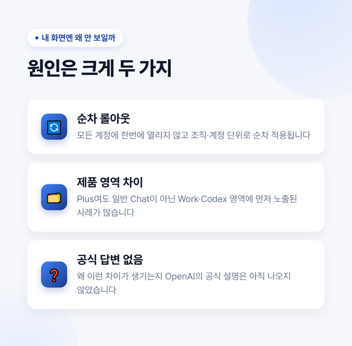 챗GPT GPT-6 아스트라 출시 무료로 쓸수있을까? 3 GPT-6 아스트라가 아직 안 보이는 원인 두 가지 - 순차 롤아웃, 제품 영역 차이
