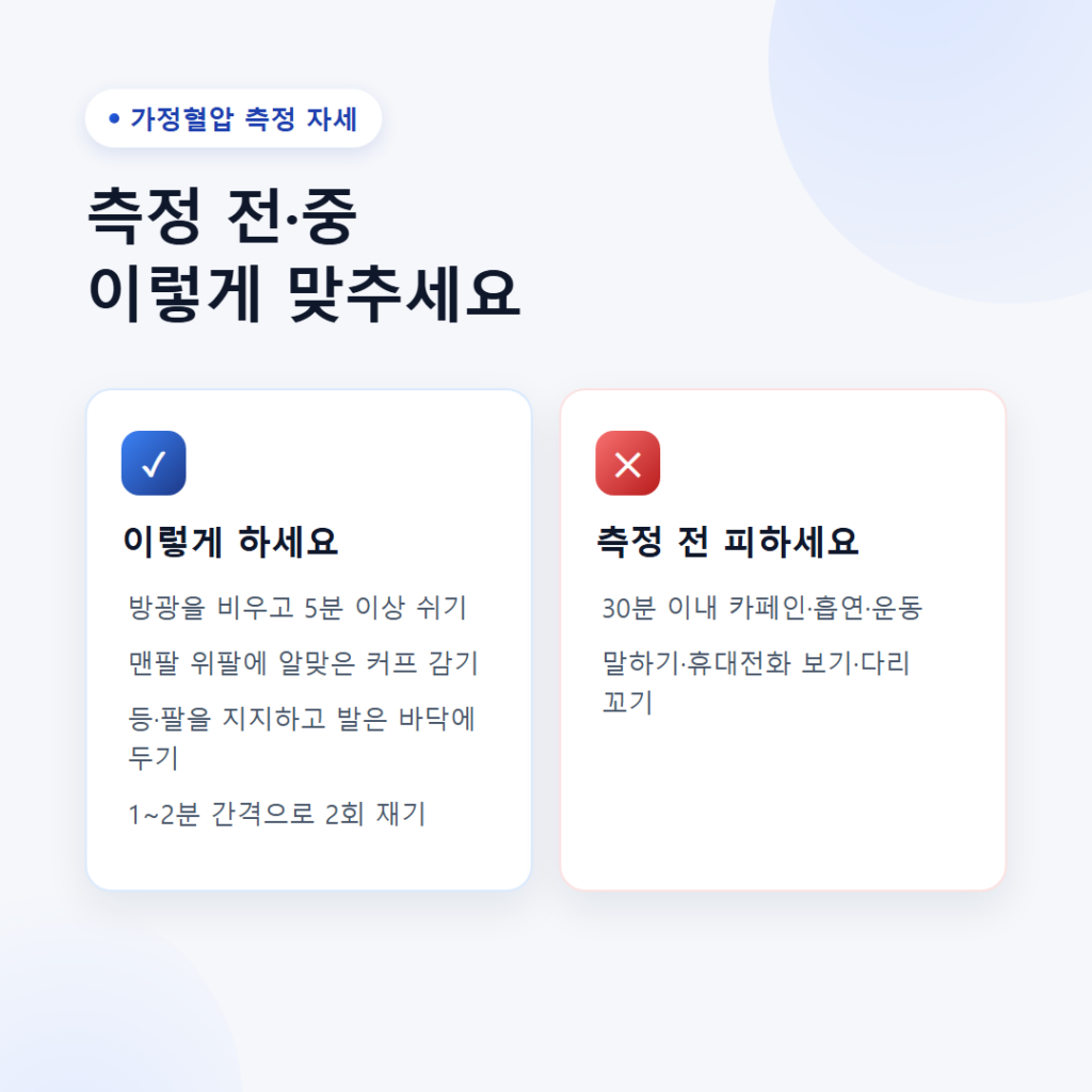 저녁만 되면 혈압이 높아지는 이유, 낮에는 괜찮은데 왜 그럴까? 3 올바른 가정혈압 측정 자세 - 맨팔 위팔 커프, 등받이 의자, 바닥에 둔 두 발, 심장 높이로 지지한 팔을 표시한 안내도