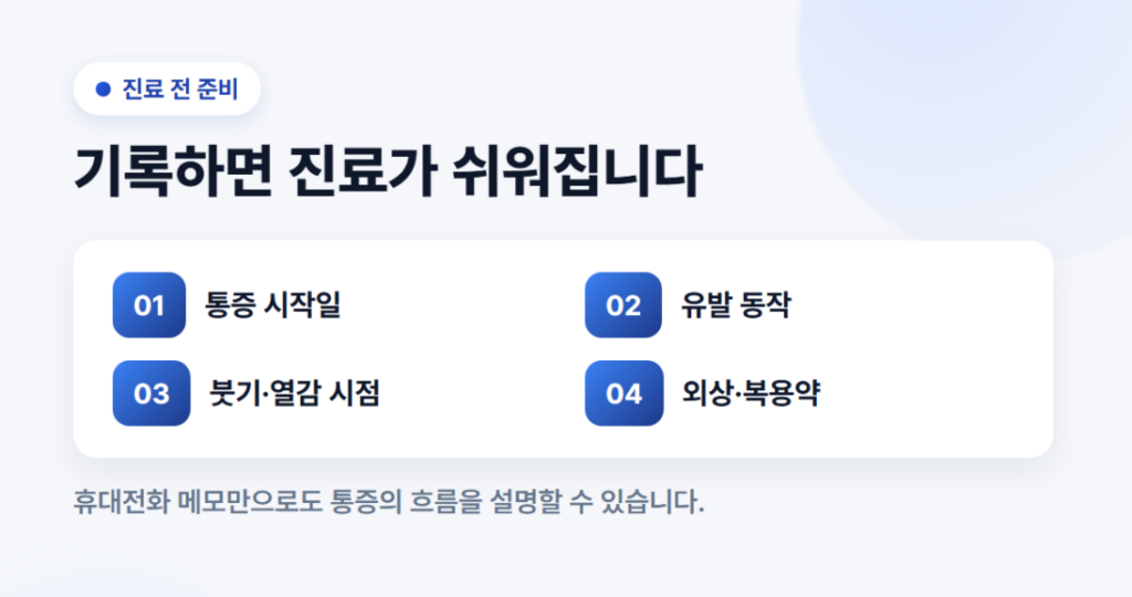 병원 진료 준비 이미지