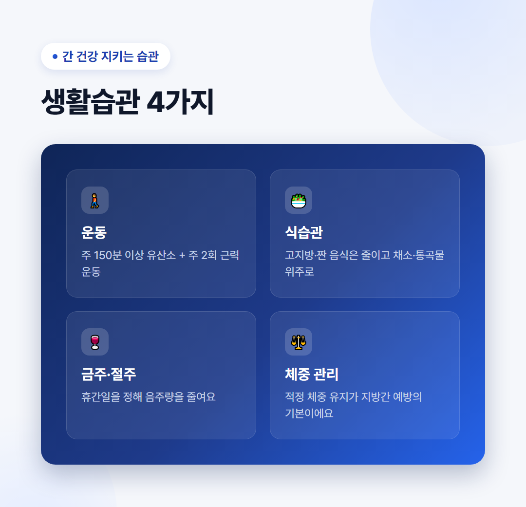 간 건강, 40대부터 간수치부터 확인해야 하는 이유 4 간 건강을 지키는 생활습관 4가지 - 운동, 식습관, 금주·절주, 체중 관리