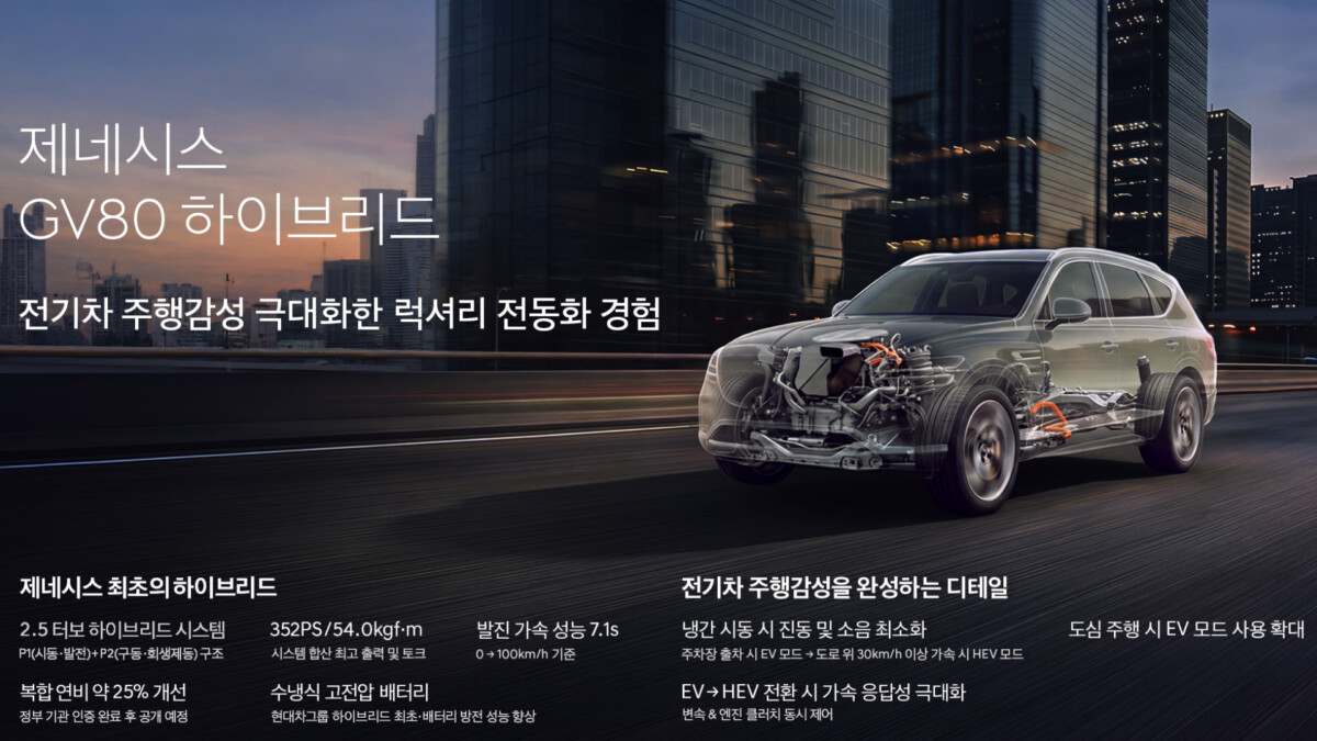 제네시스 GV80 하이브리드 공식 이미지 2