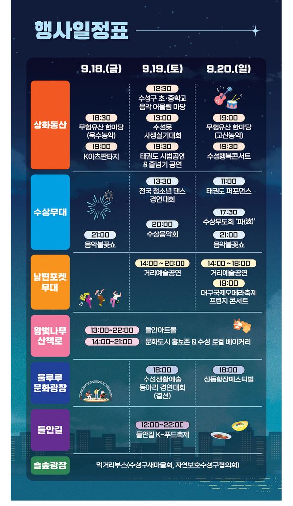 2026 수성못페스티벌 일정·공연·주차 안내 3 2026 수성못페스티벌